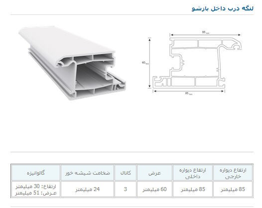نماینده هافمن ساری