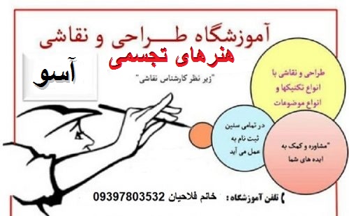 آموزش نقاشی رنگ روغن آمل